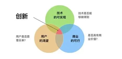 AI����˼ά�����Ʒ������˼�������ķŴ���