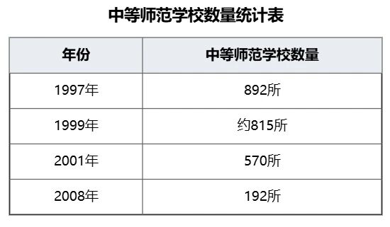 ��ʦ����һ��Ӧ����Զ�����ǵ�Ⱥ��