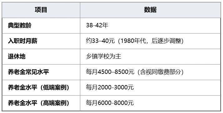 ��ʦ����һ��Ӧ����Զ�����ǵ�Ⱥ��