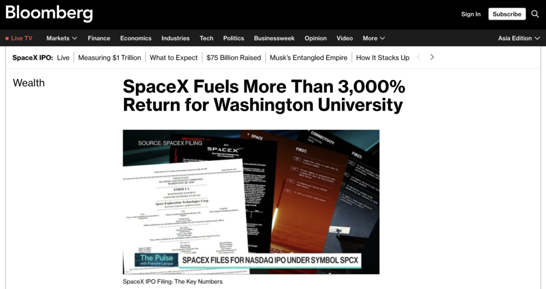 ����20ǿ��ѧ��Ӯȫ����Ͷ��SpaceX��׬3000%��