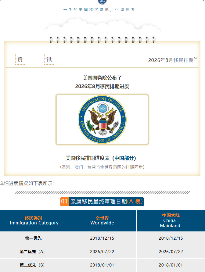2026��8���������ڽ���