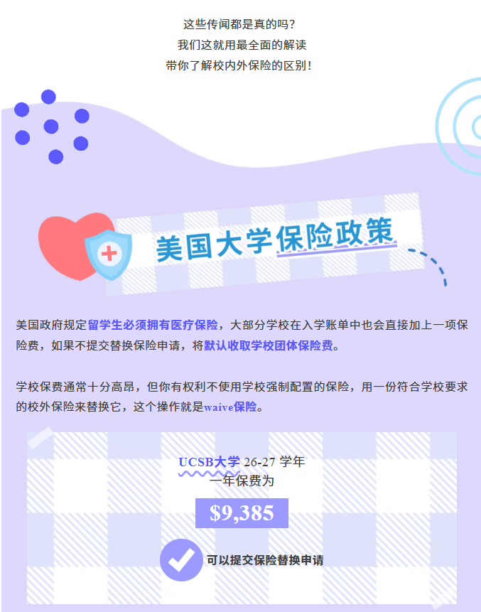 Waive���յ��׿�����UCSBУ���Ᵽ���ռ��Ա�
