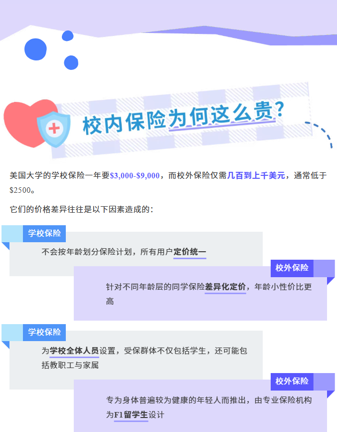 Waive���յ��׿�����UCSBУ���Ᵽ���ռ��Ա�