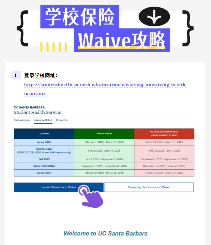 Waive���յ��׿�����UCSBУ���Ᵽ���ռ��Ա�