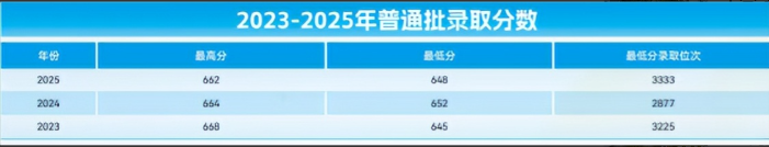 λ���ǽ�ǧ����2026�����߿�ϴ�ƣ�����ѧƾʵ������ͷ������Ȧ