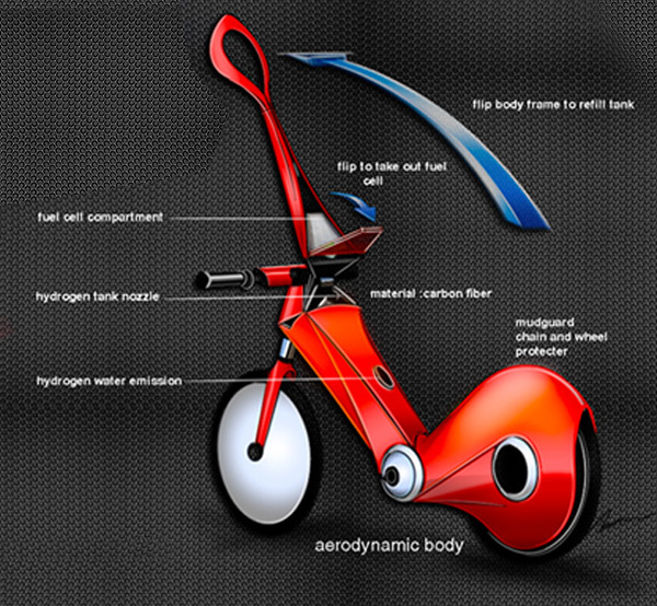 氢动力摩托车：车身轻薄似自行车