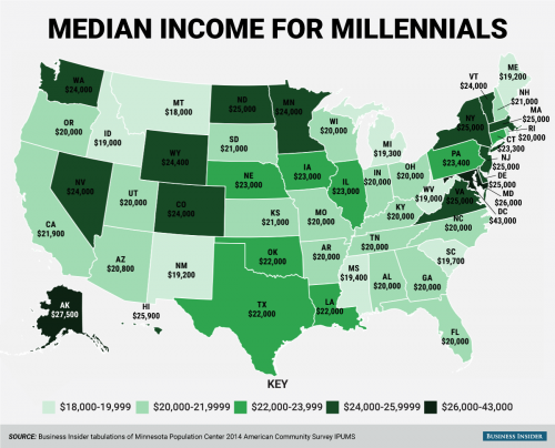 纽约的年轻精英们住什么样的房? & 美国各州年轻人收入多少?