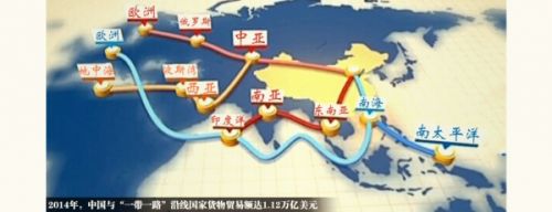 中国正规划六大经济走廊，哪条到你家？