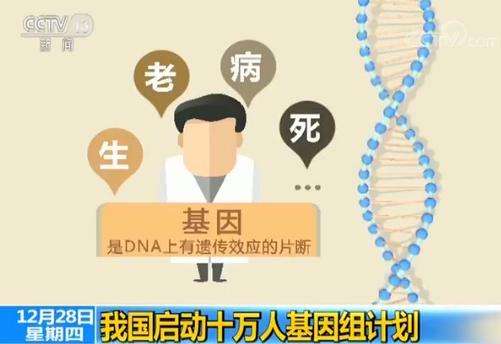 中国启动“十万人基因组计划”