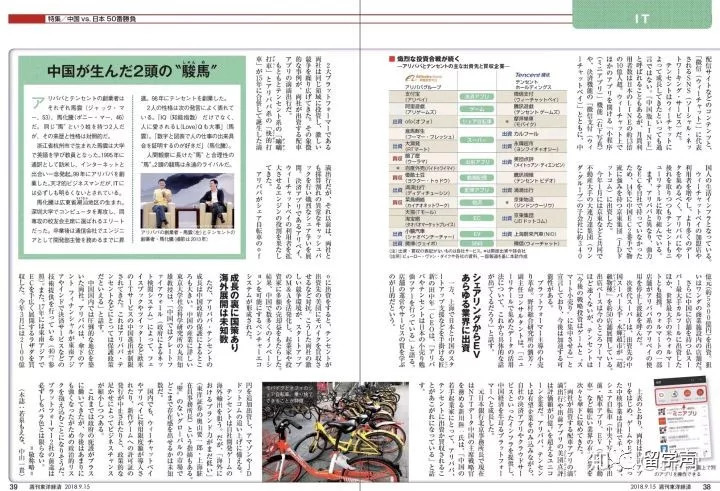 日本著名商业周刊发表专辑文章：《中日50个领域的对决》